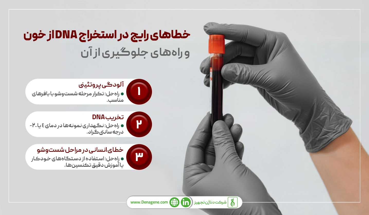 بزرگترین خطاهای رایج در استخراج دی ان ای 